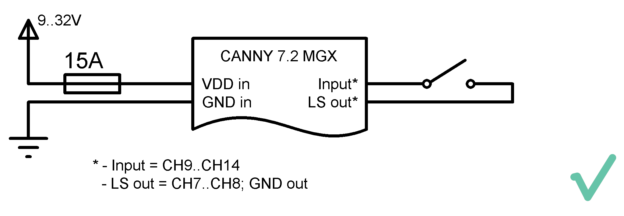 Допустимая схема подключения датчика типа “сухой контакт” к входам со встроенной подтяжкой к плюсу
